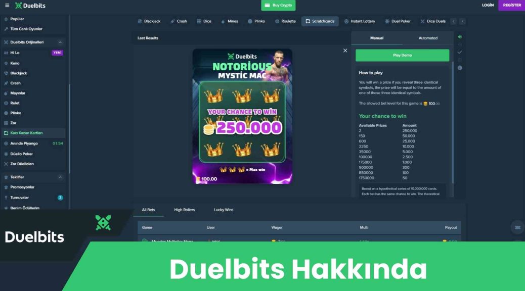 Duelbits Hakkında